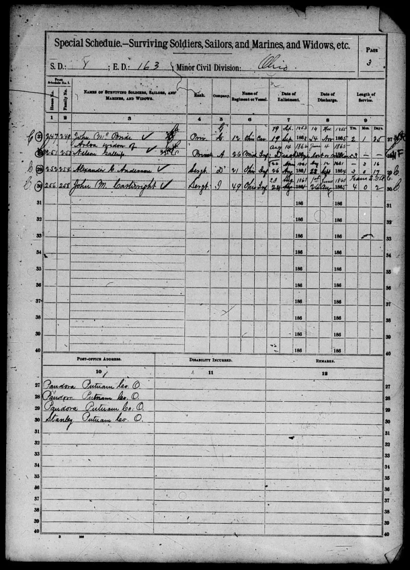 One Tired Census Worker Invented a Town. The Government Kept It Alive for Forty Years.